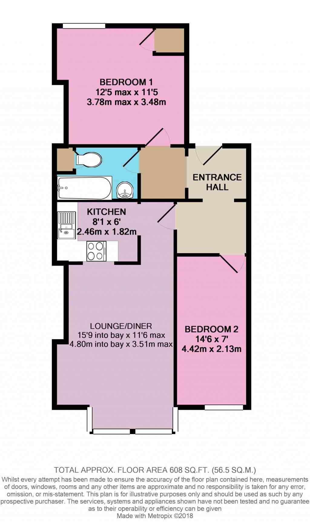 2 Bedrooms Flat for sale in Valley Drive, Harrogate HG2