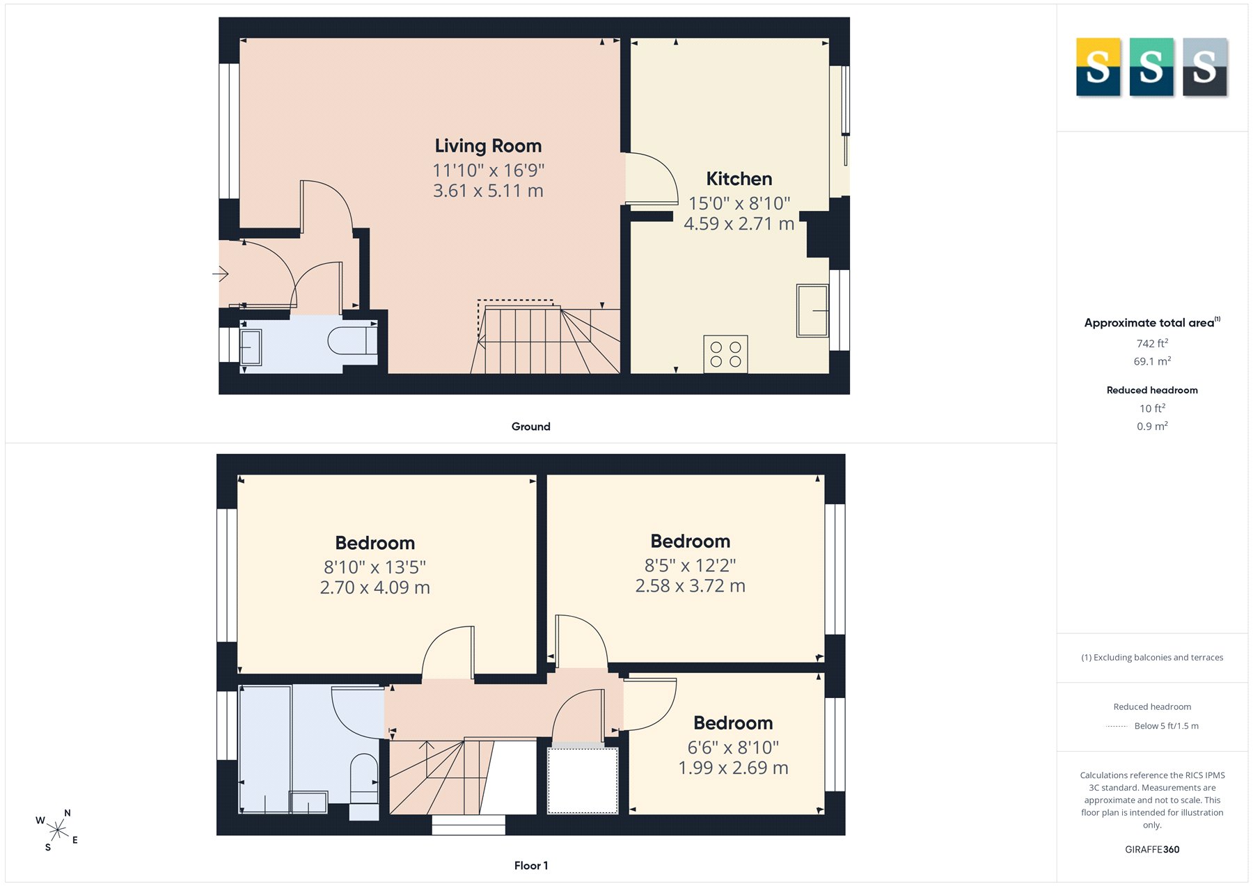 19, Martel Close, Surrey floorplan