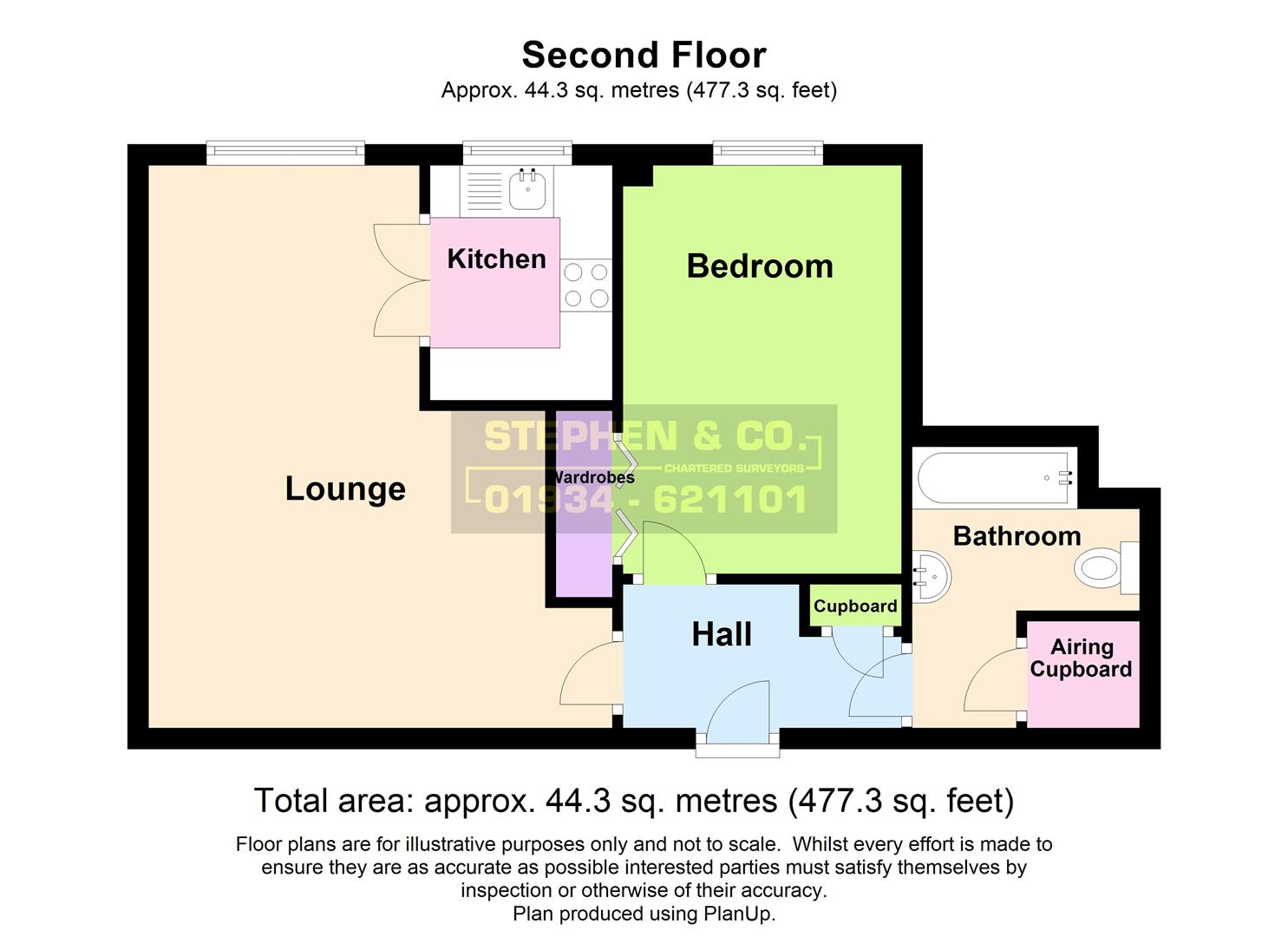 Eddington Court, Beach Road, WestonSuperMare BS23, 1 bedroom property