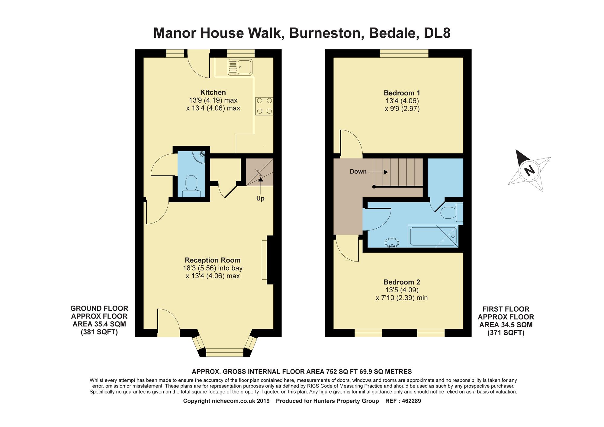 2 Bedrooms Cottage for sale in Manor House Walk, Burneston, Bedale DL8