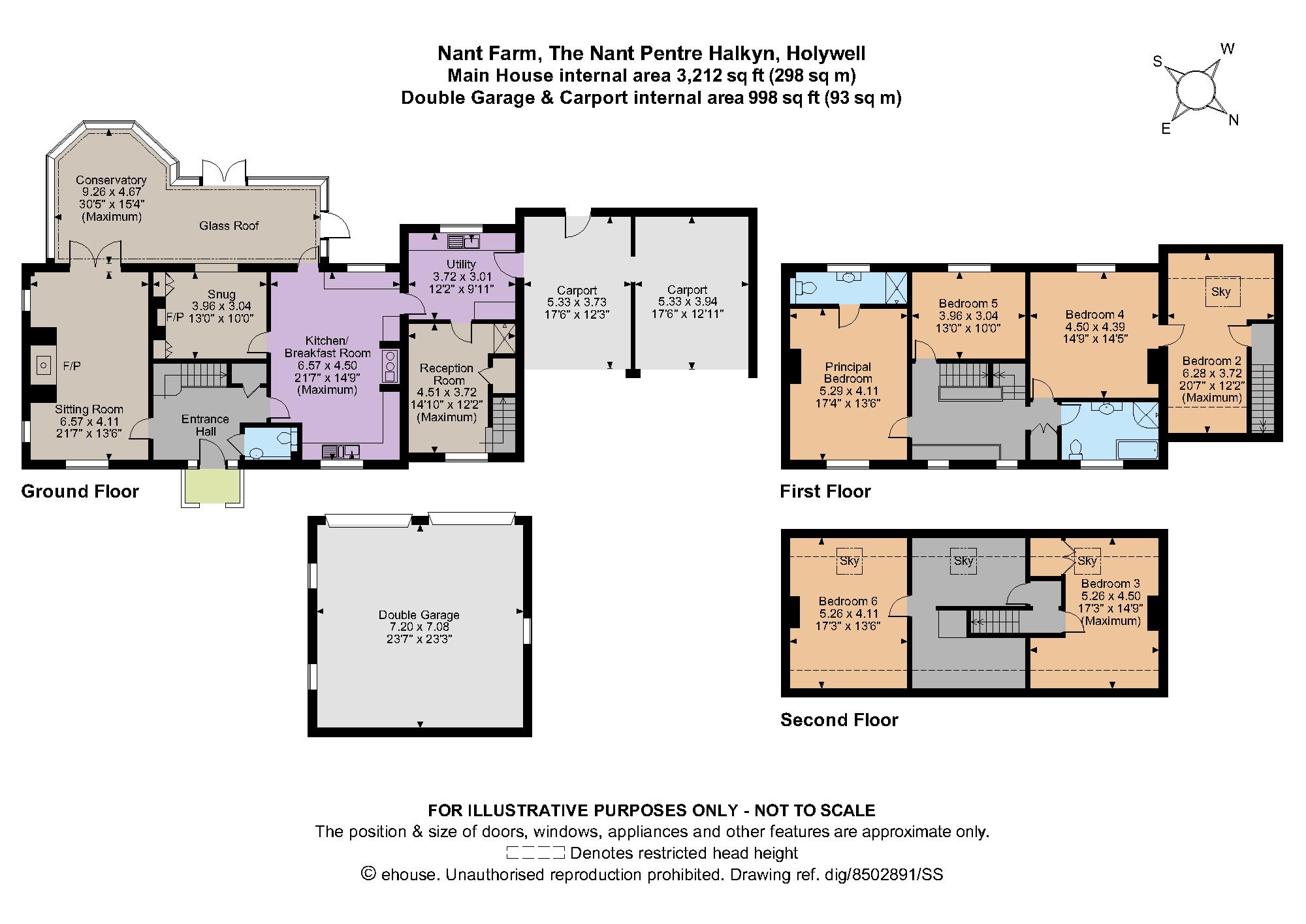 The Nant, Pentre Halkyn, Holywell, Clwyd CH8, 6 bedroom detached house