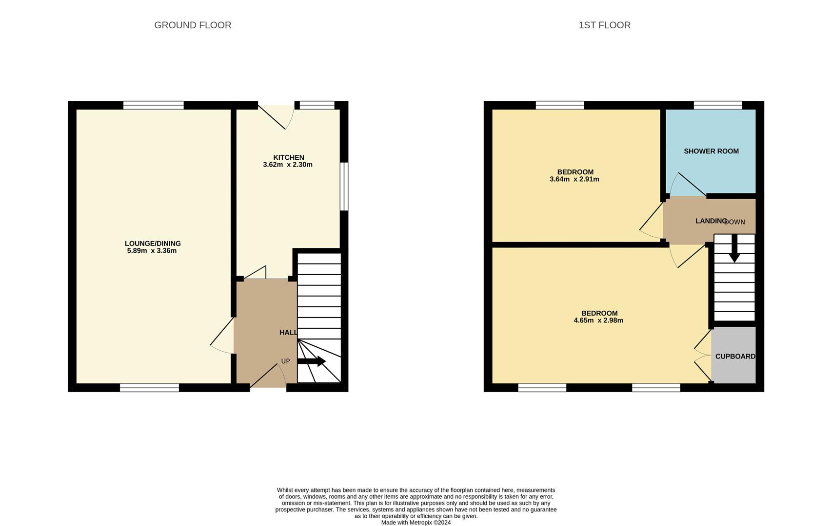 Buttars Place, Dundee DD2, 2 bedroom semidetached house for sale