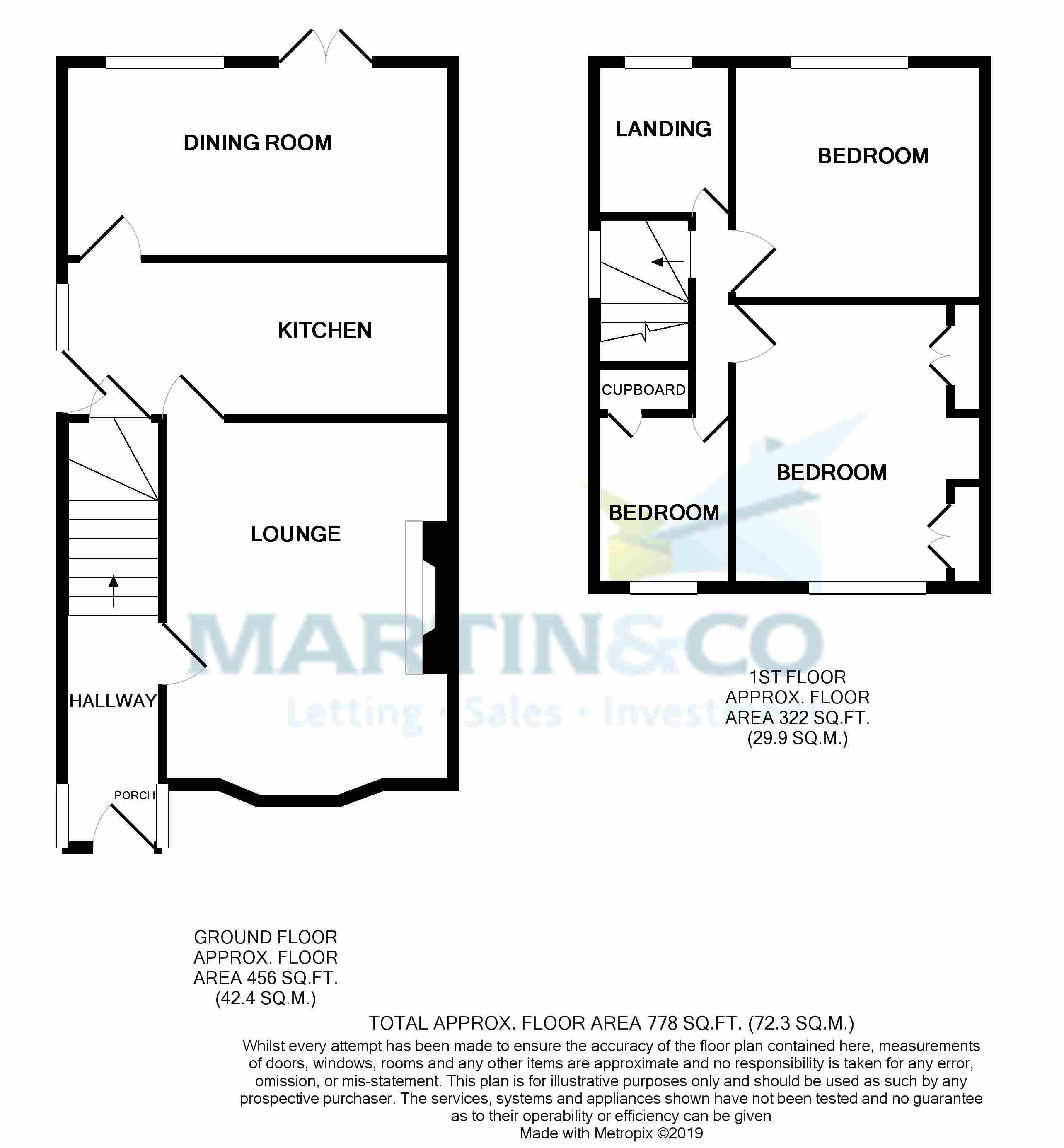 3 Bedrooms Semi-detached house for sale in Westlands Drive, Allerton BD15