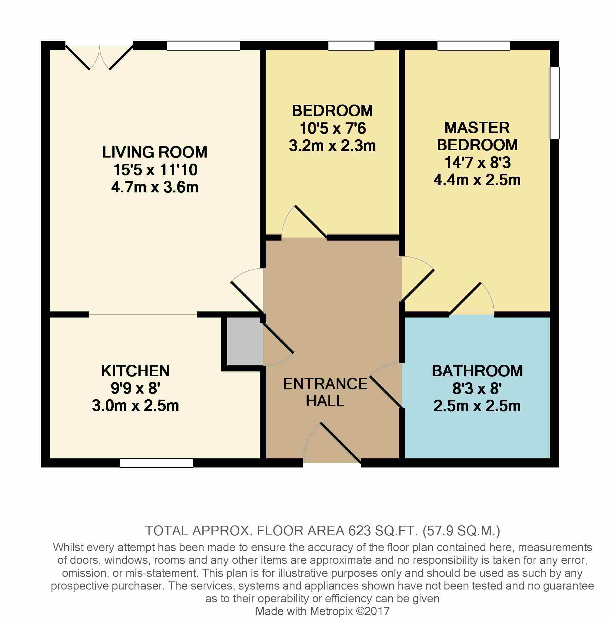 2 Bedrooms Flat for sale in White Willows, Jordanthorpe, Sheffield S8