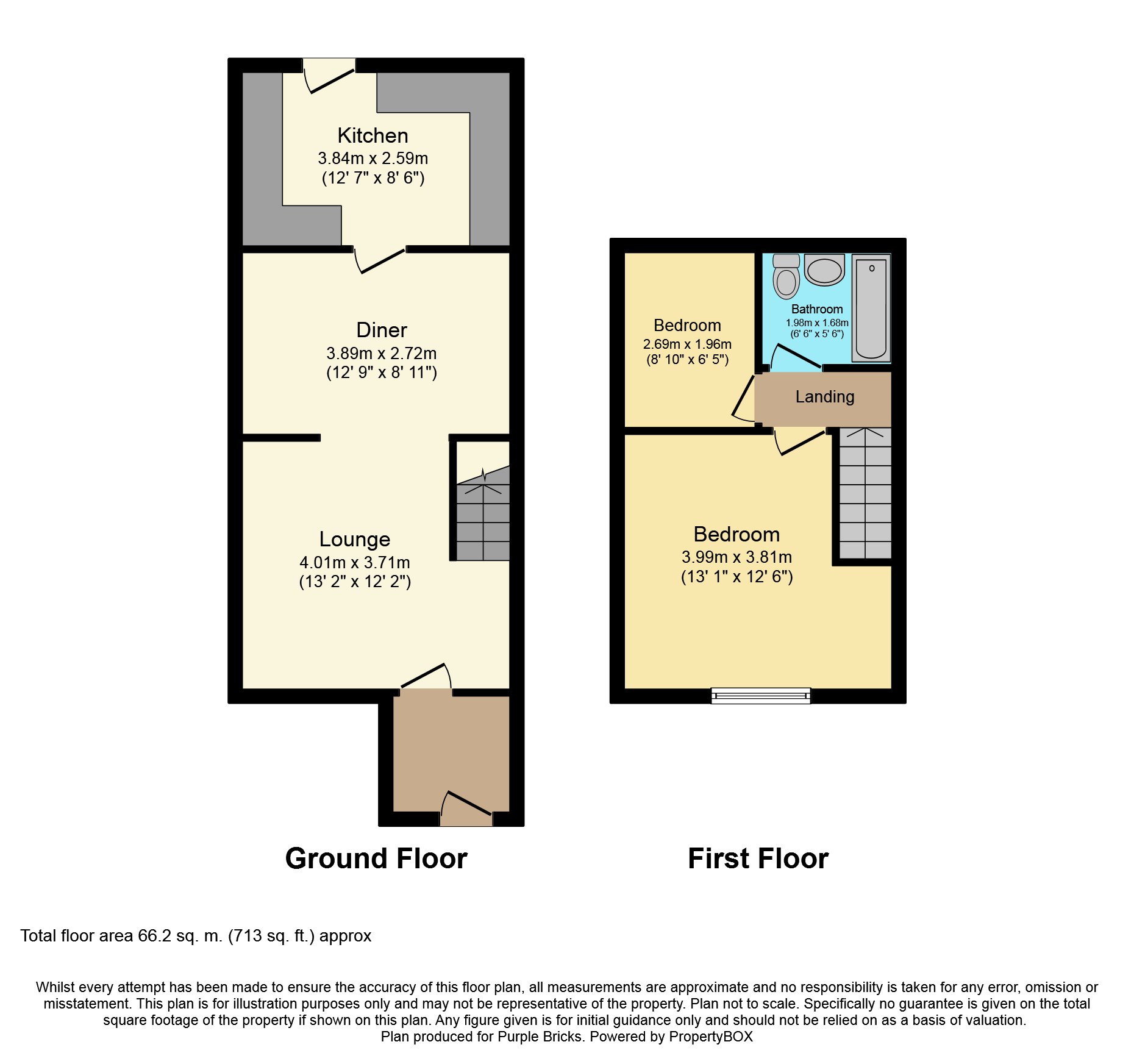 2 Bedrooms Terraced house for sale in Dunkirk Lane, Leyland PR25