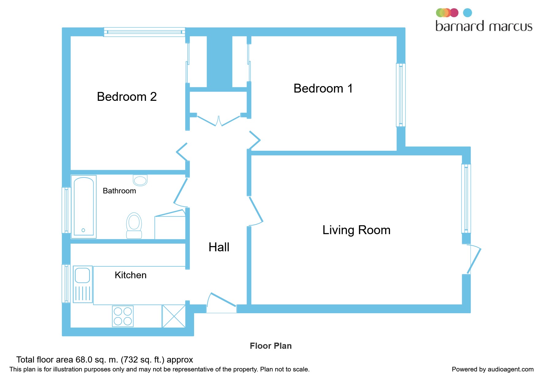 2 Bedrooms Flat for sale in Putney Hill, London SW15