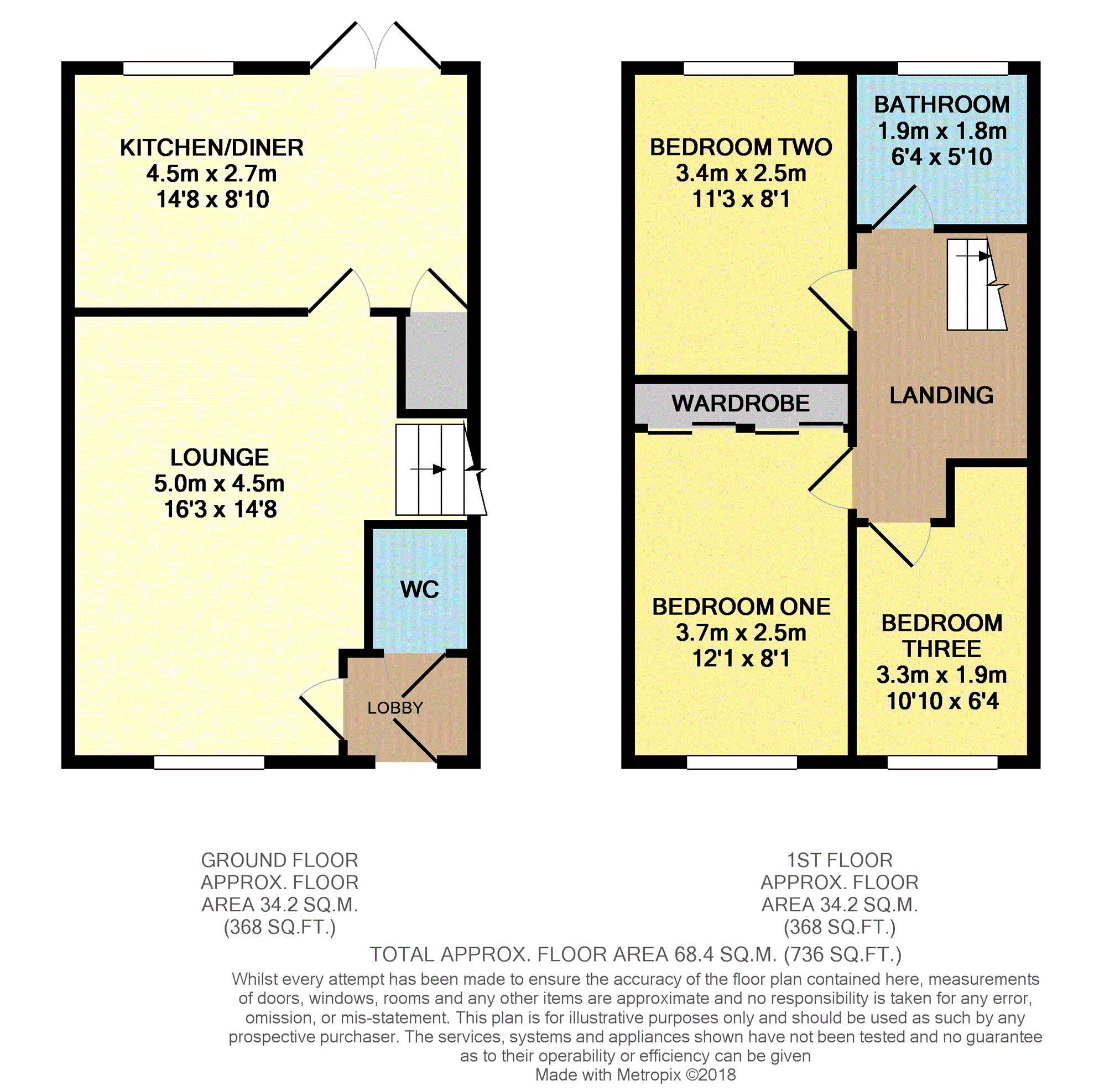 3 Bedrooms Terraced house for sale in Thistly Leasow, Telford TF7