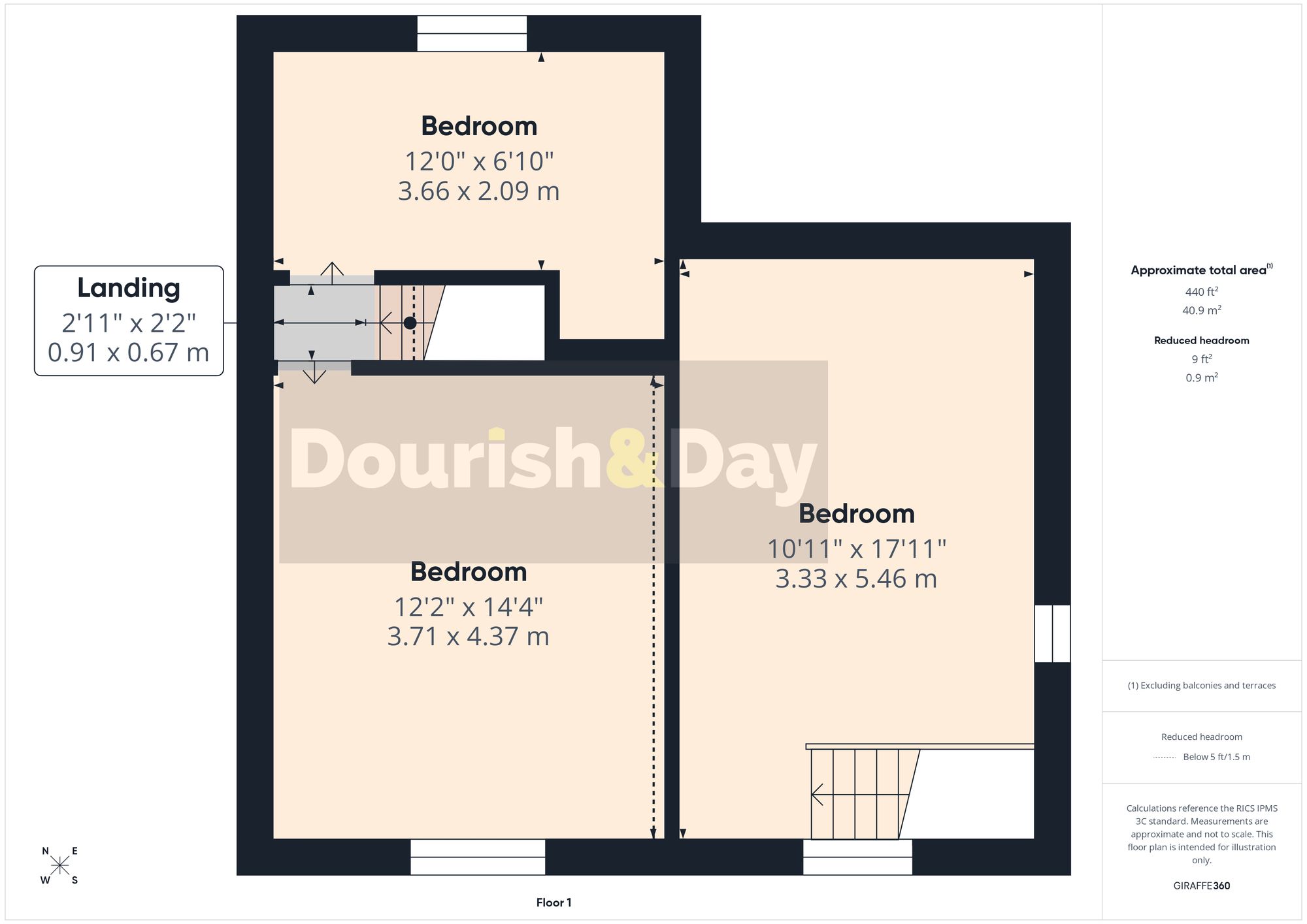 The Garage, Whitchurch floorplan