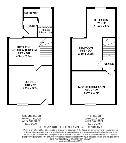 2 Bedrooms Terraced house for sale in Carleton View, Pontefract WF8