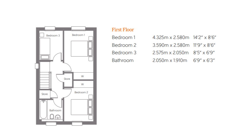 3 Bedrooms Terraced house for sale in City Fields, Novale Way, Wakefield WF1