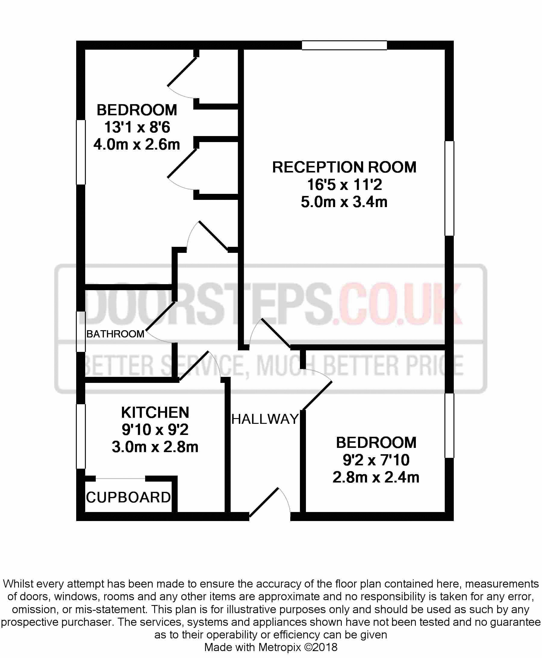 2 Bedrooms Flat for sale in Langney Road, Eastbourne BN22