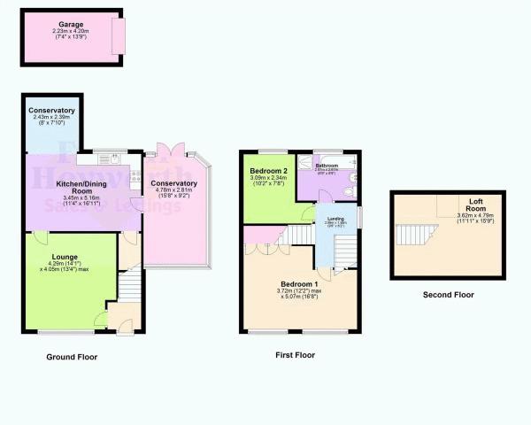 2 Bedrooms Semi-detached house for sale in Back Lane, Longton, Preston PR4