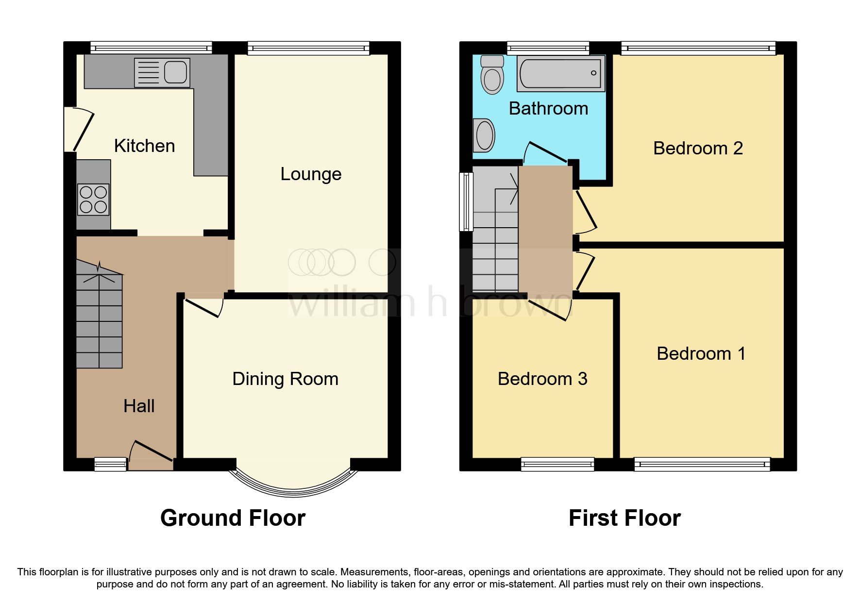 Braddon Road, Loughborough LE11, 3 bedroom semidetached house for sale