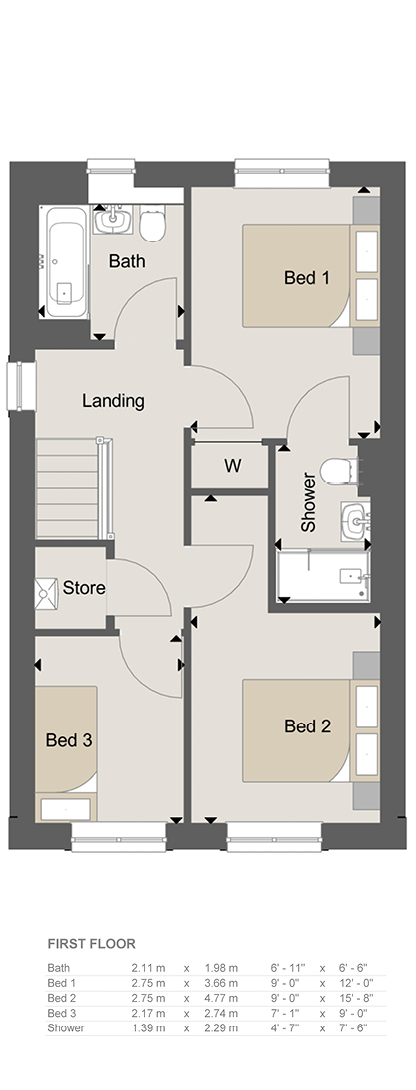 3 Bedrooms Semi-detached house for sale in 