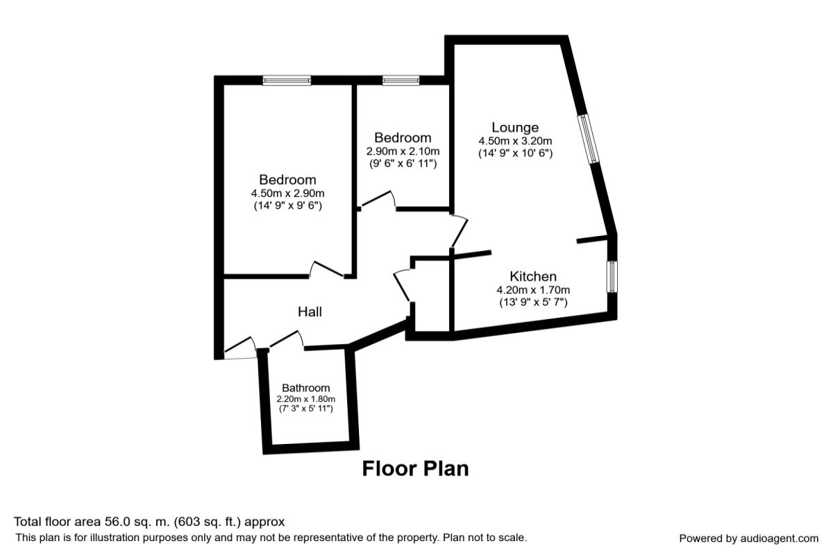 2 Bedrooms Flat to rent in Langsett Road, Sheffield S6