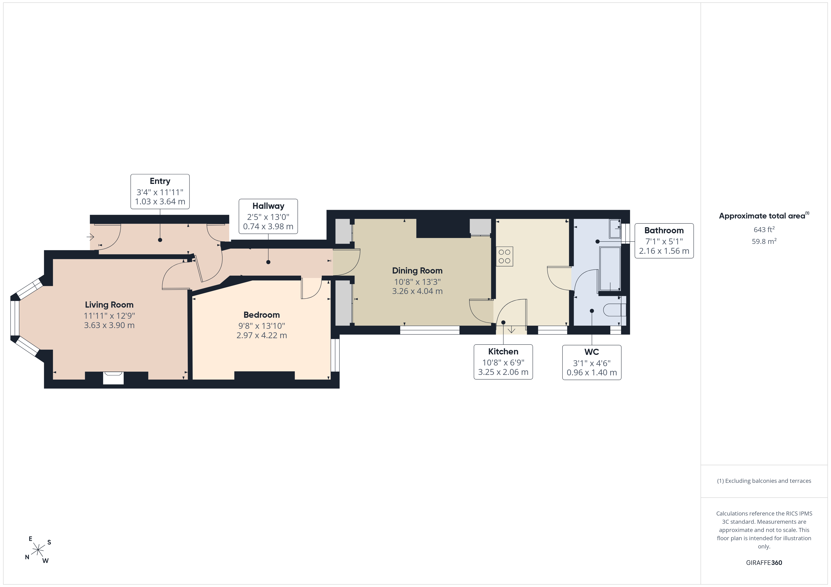 Granville Street, Peterborough floorplan