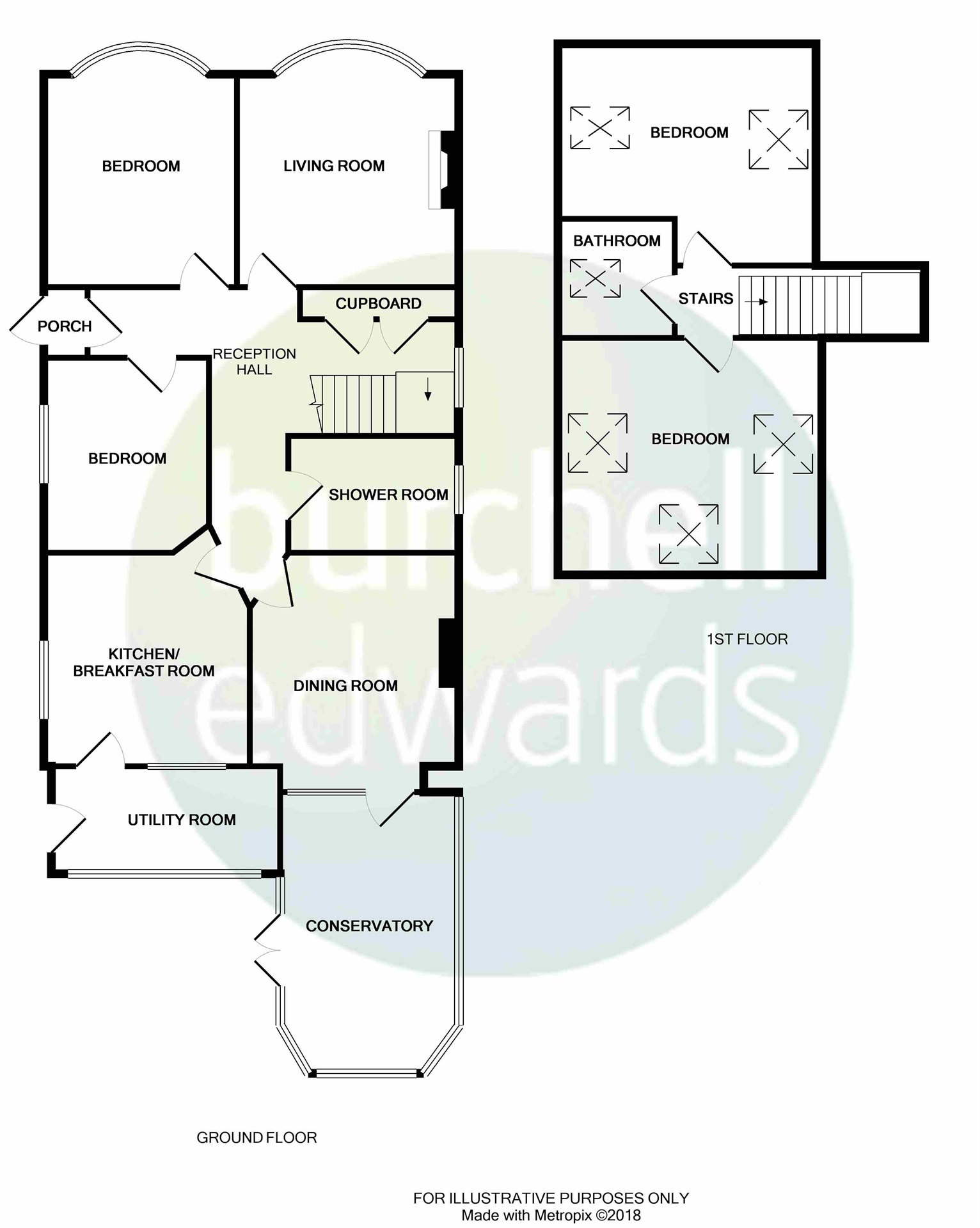 4 Bedrooms Detached bungalow for sale in Tutbury Road, Horninglow, Burton-On-Trent DE13