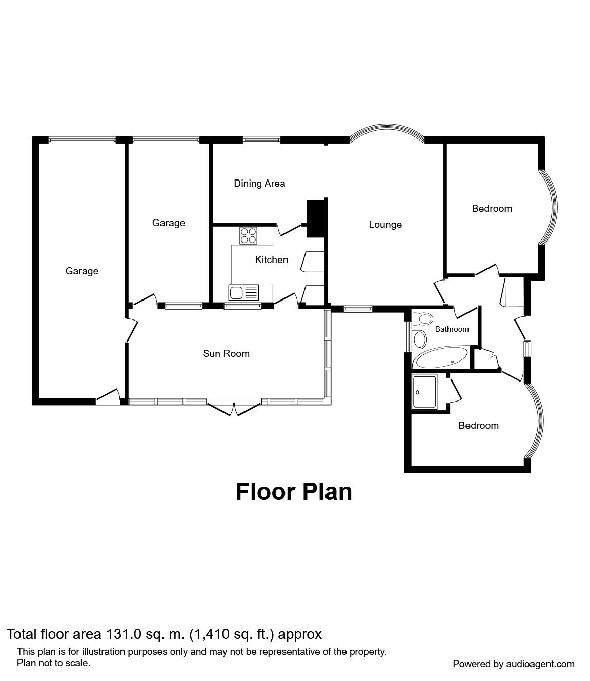 2 Bedrooms Bungalow for sale in Church View, Todwick, Sheffield S26