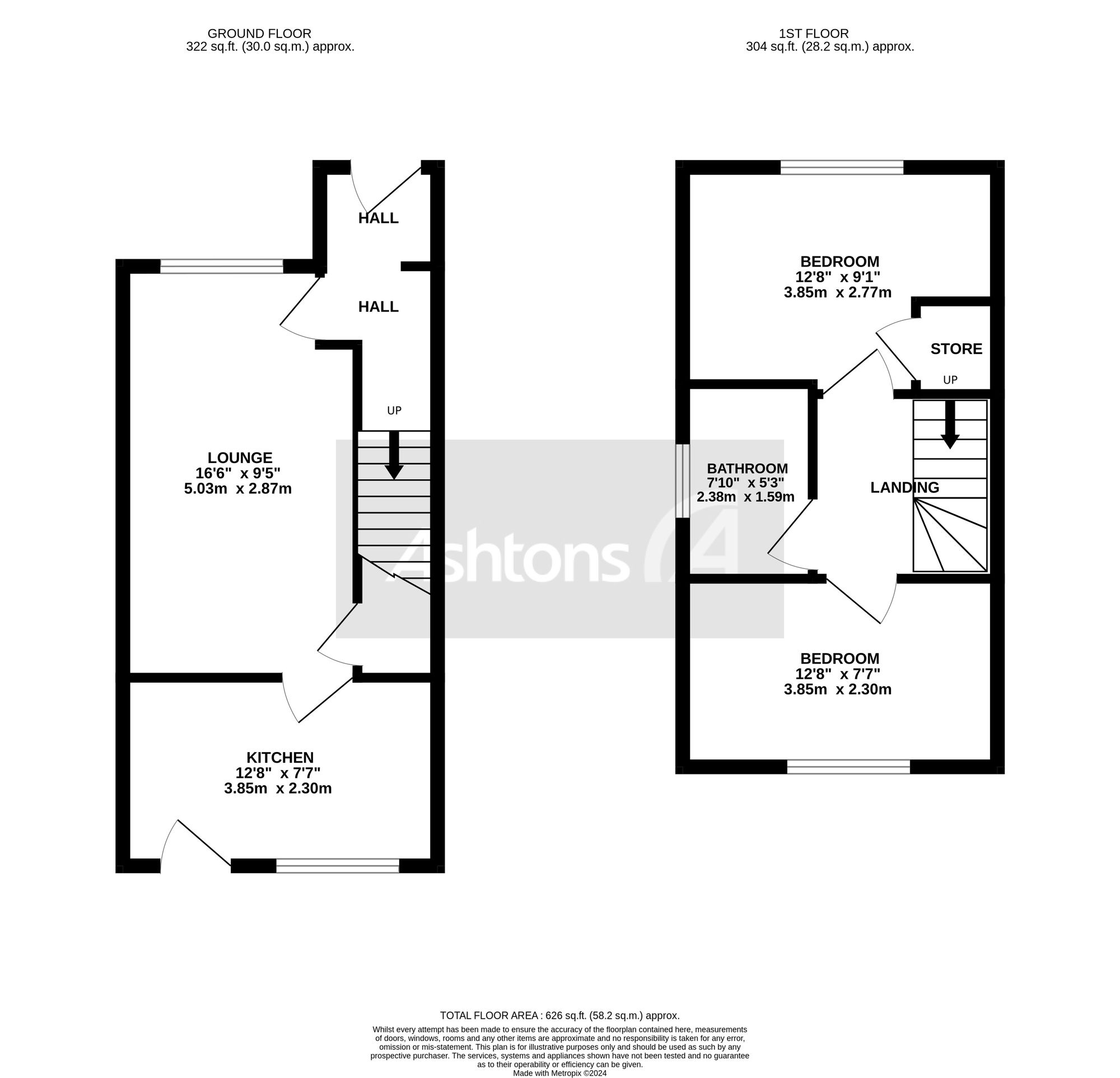 2 bed semidetached house for sale in St. Davids Drive, Callands WA5