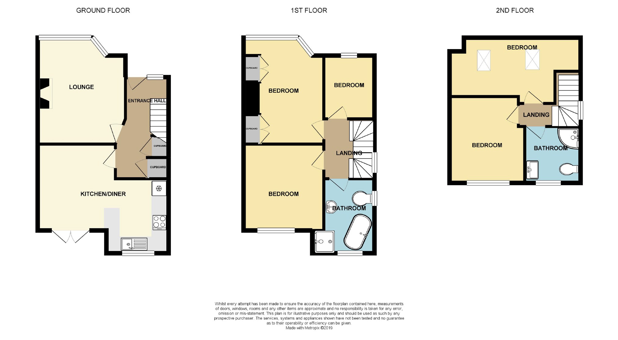 5 Bedrooms Semi-detached house for sale in Elm Road, Leigh-On-Sea, Essex SS9