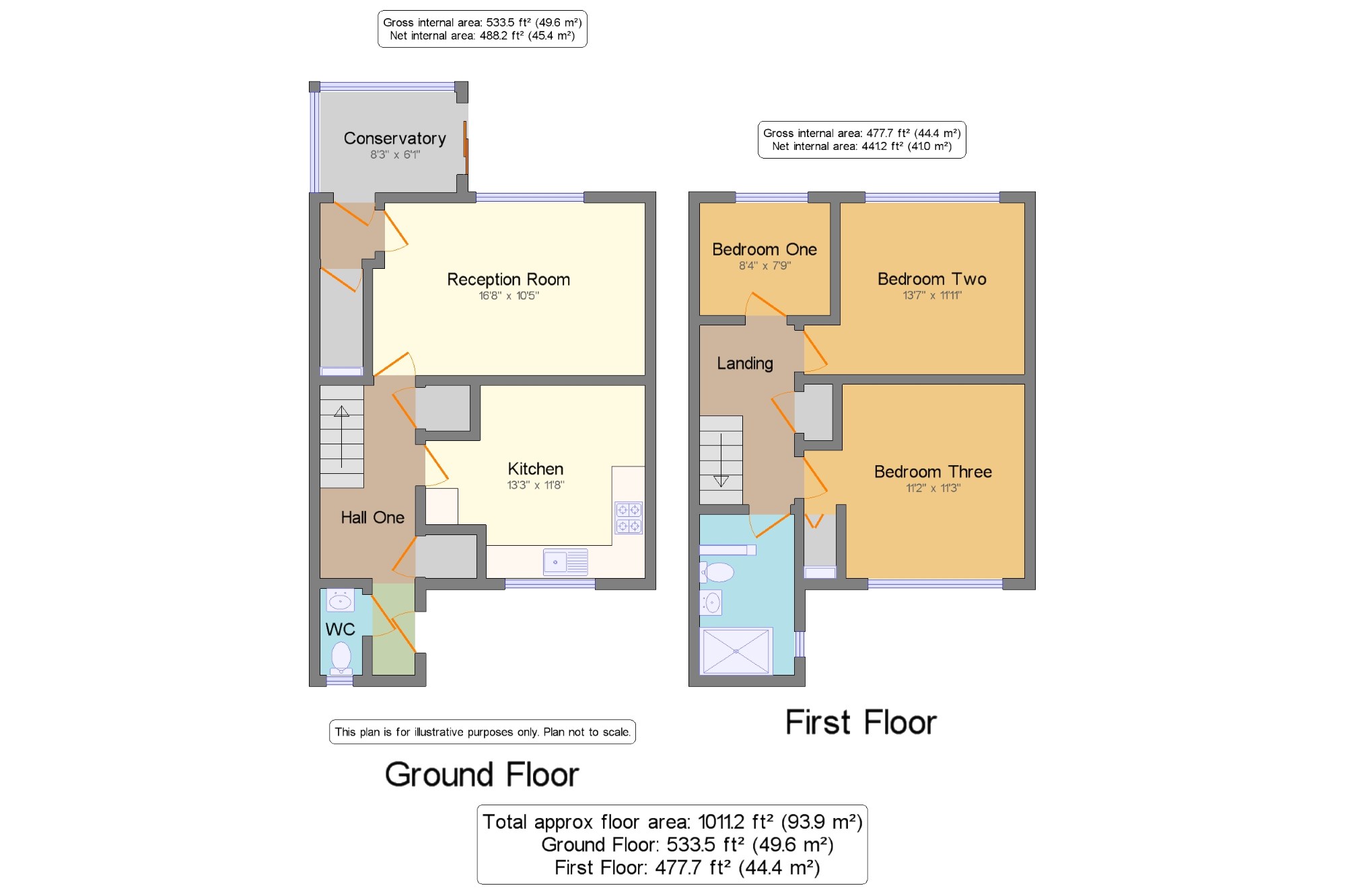 3 Bedrooms End terrace house for sale in Nuthurst Place, Brighton, East Sussex BN2