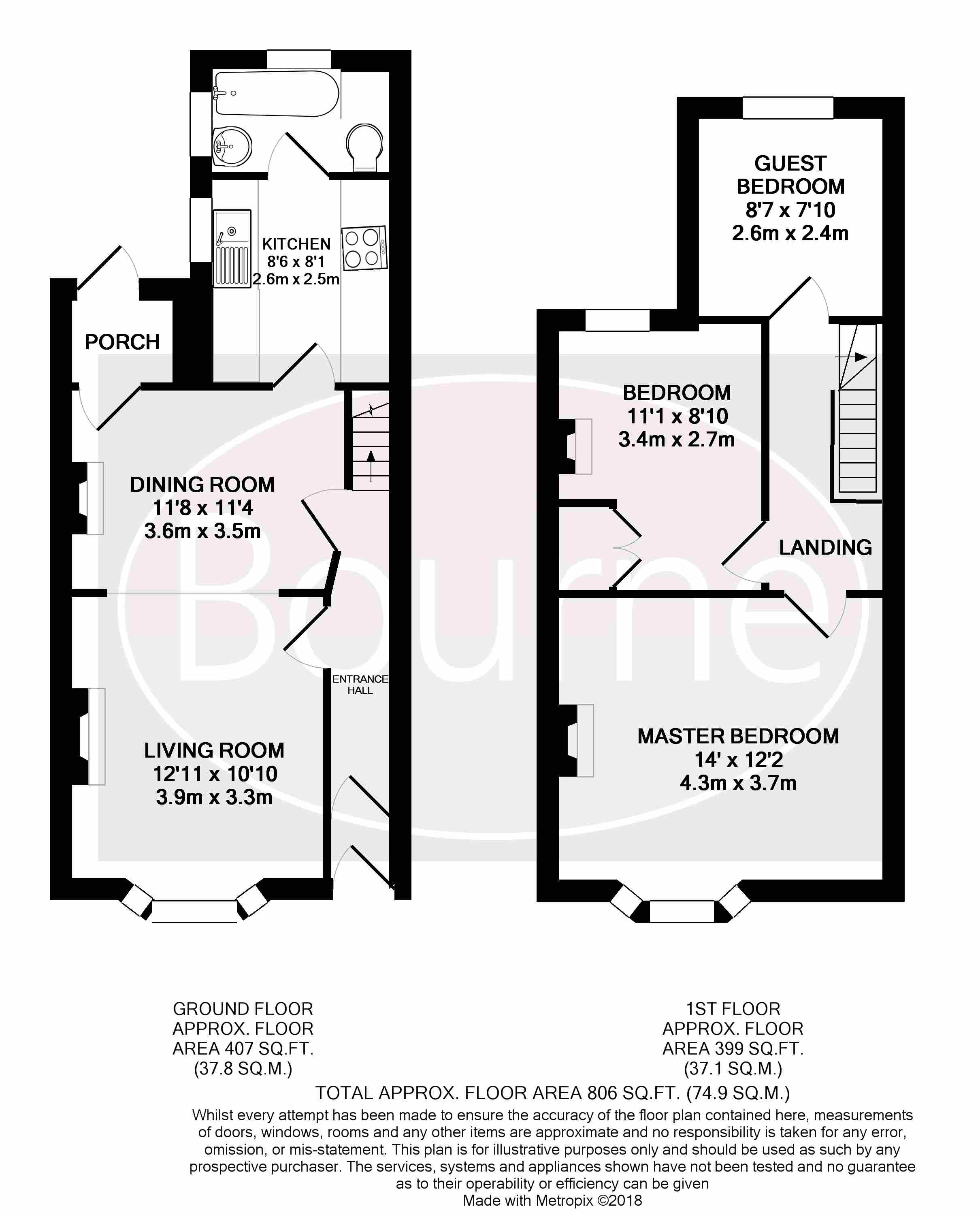 3 Bedrooms Terraced house to rent in Park Road, Farnham GU9