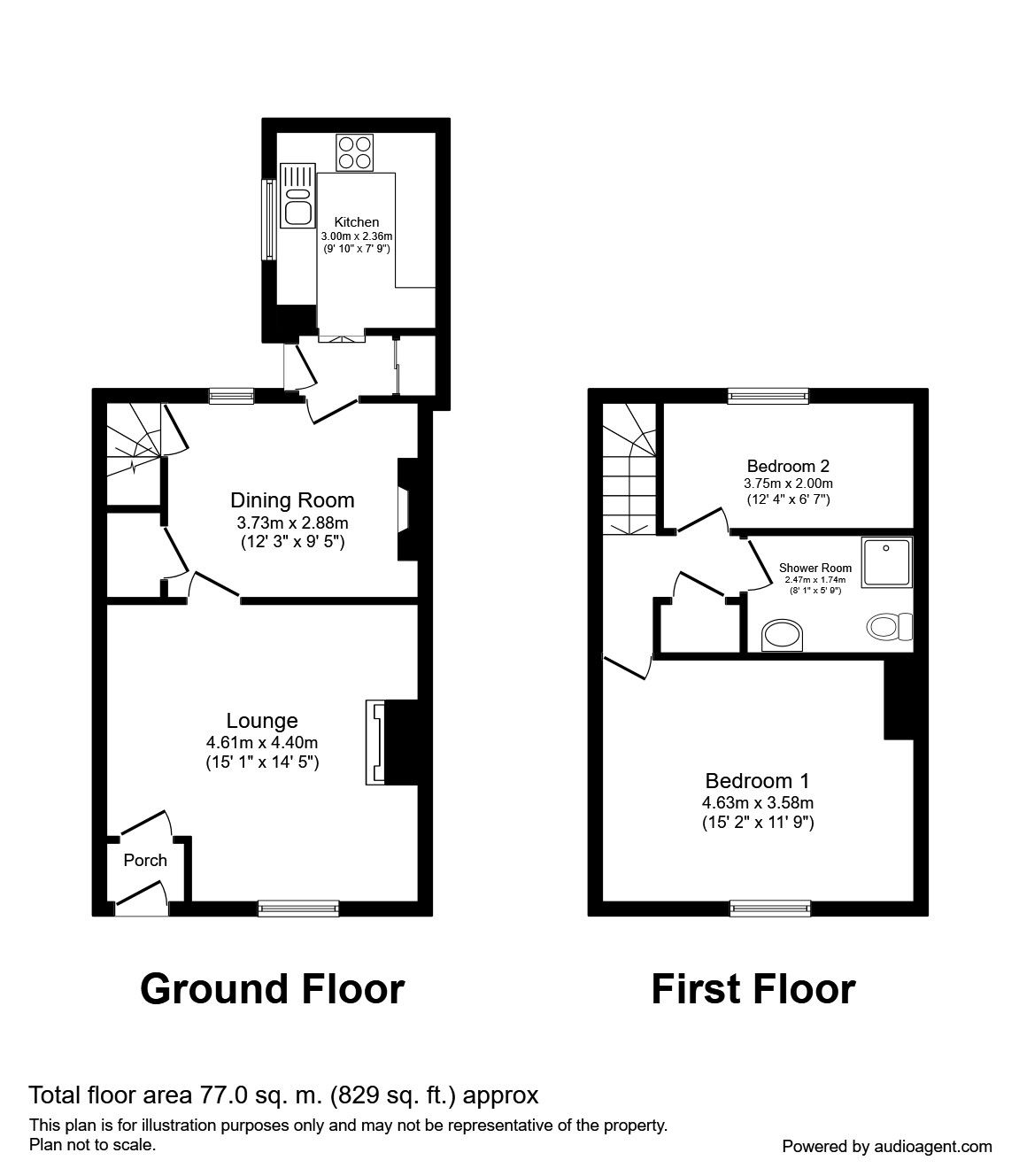 2 Bedrooms Terraced house to rent in Southern Close, Longridge, Preston PR3