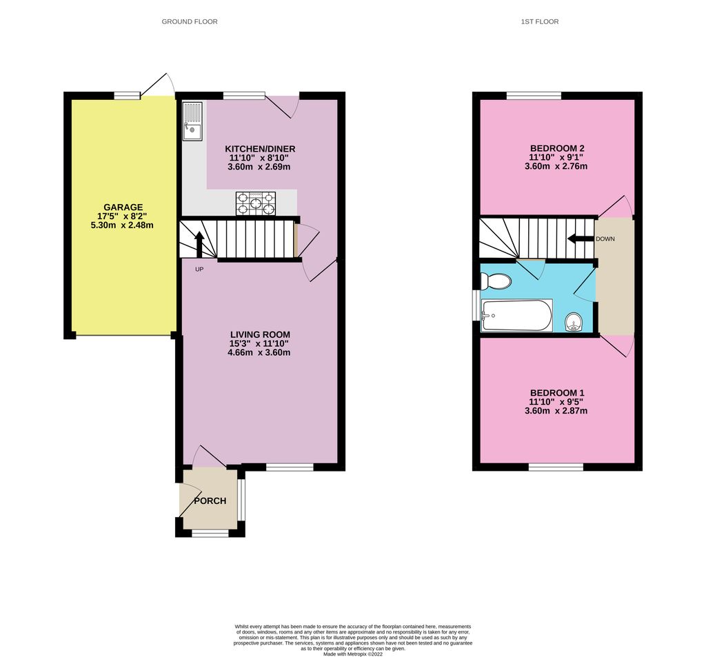 Bracken Bank, Lychpit, Basingstoke RG24, 2 bedroom semidetached house