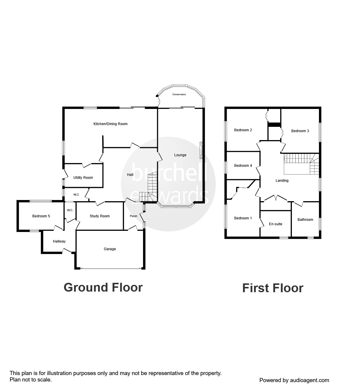 5 Bedrooms Detached house for sale in Scalpcliffe Close, Burton-On-Trent DE15