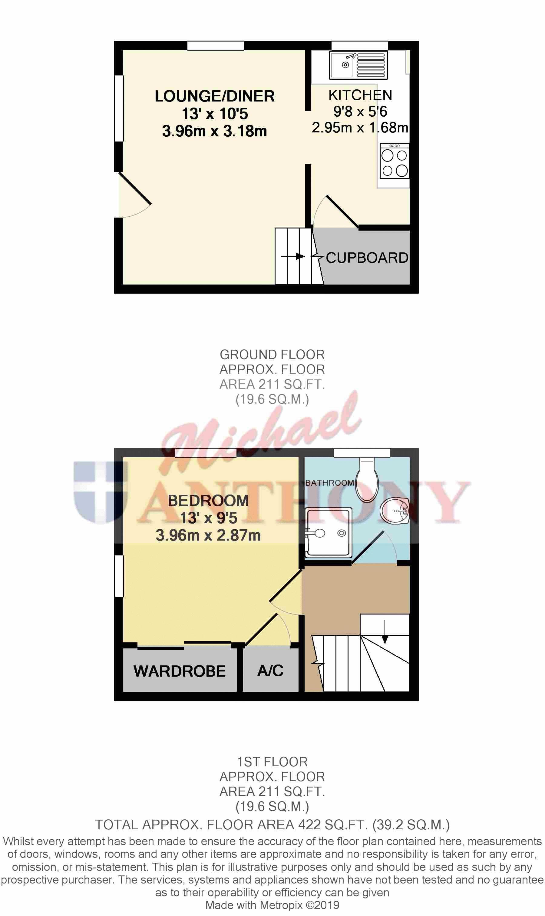 1 Bedrooms End terrace house for sale in Batchelor Close, Aylesbury HP20