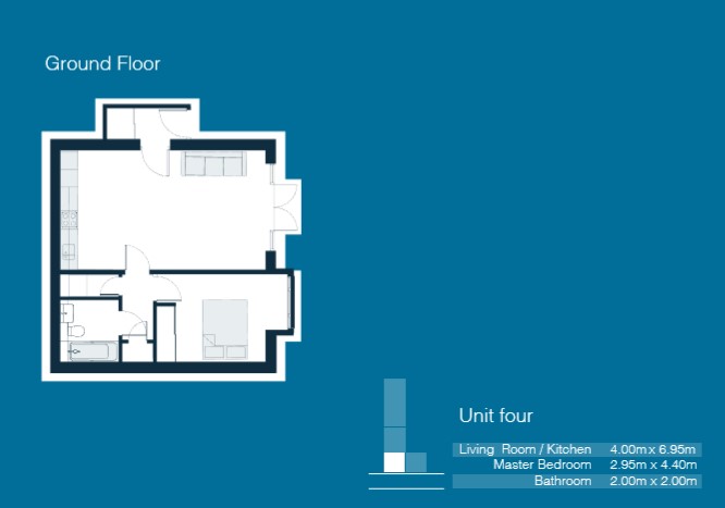 1 Bedrooms Flat for sale in Mill Road, Cambridge CB1