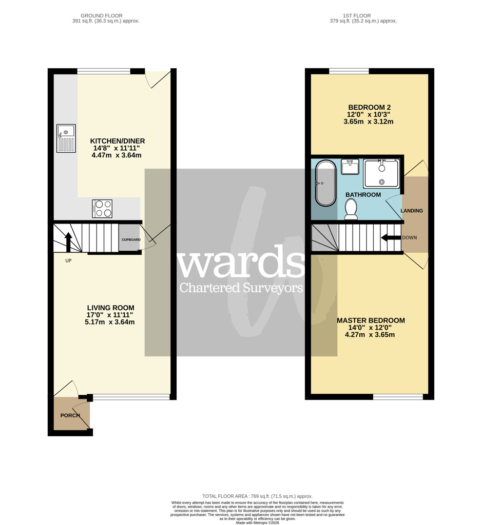 Jersey Way, Leicester floorplan