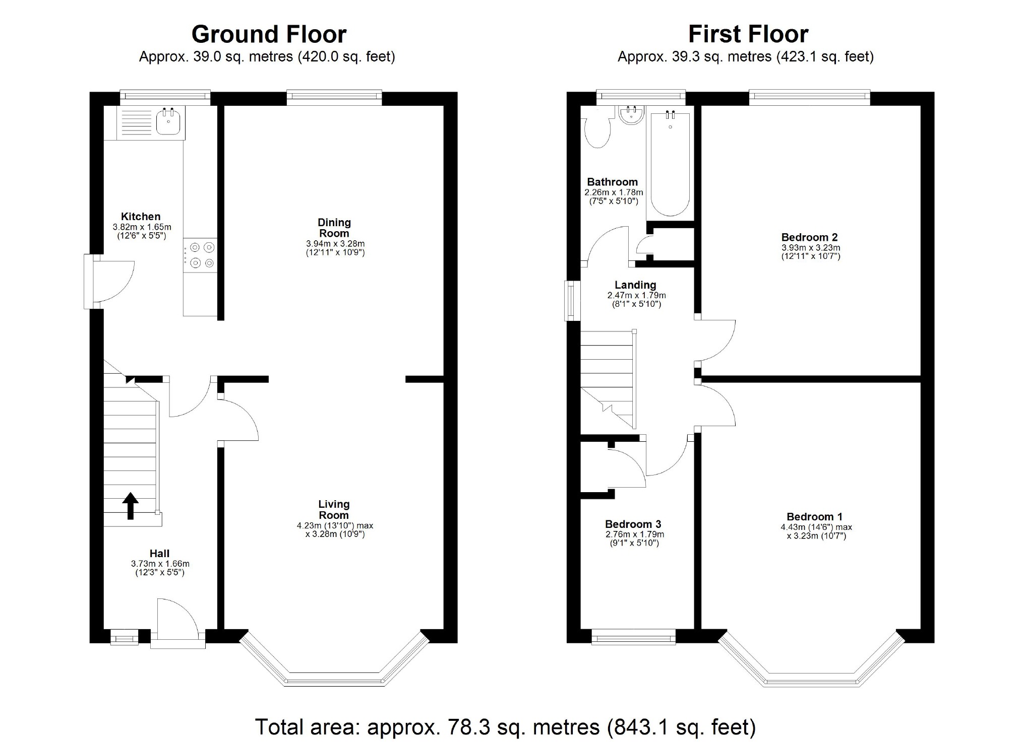 3 Bedrooms Semi-detached house for sale in Cheadle Old Road, Edgeley, Stockport SK3