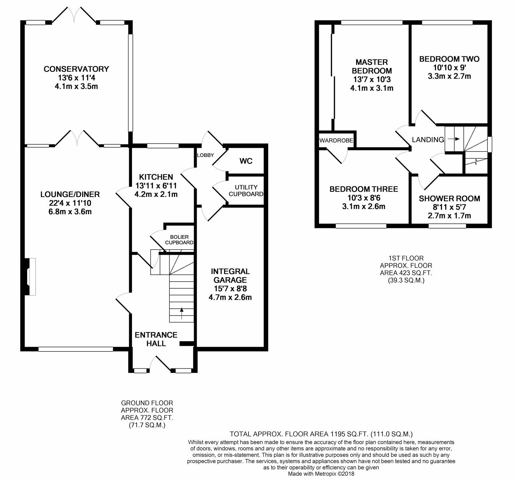 3 Bedrooms Semi-detached house for sale in Friary Grange Park, Winterbourne, Bristol BS36