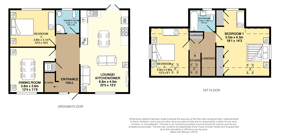 3 Bedrooms Detached bungalow for sale in Thimblehall Drive, Dunfermline KY12