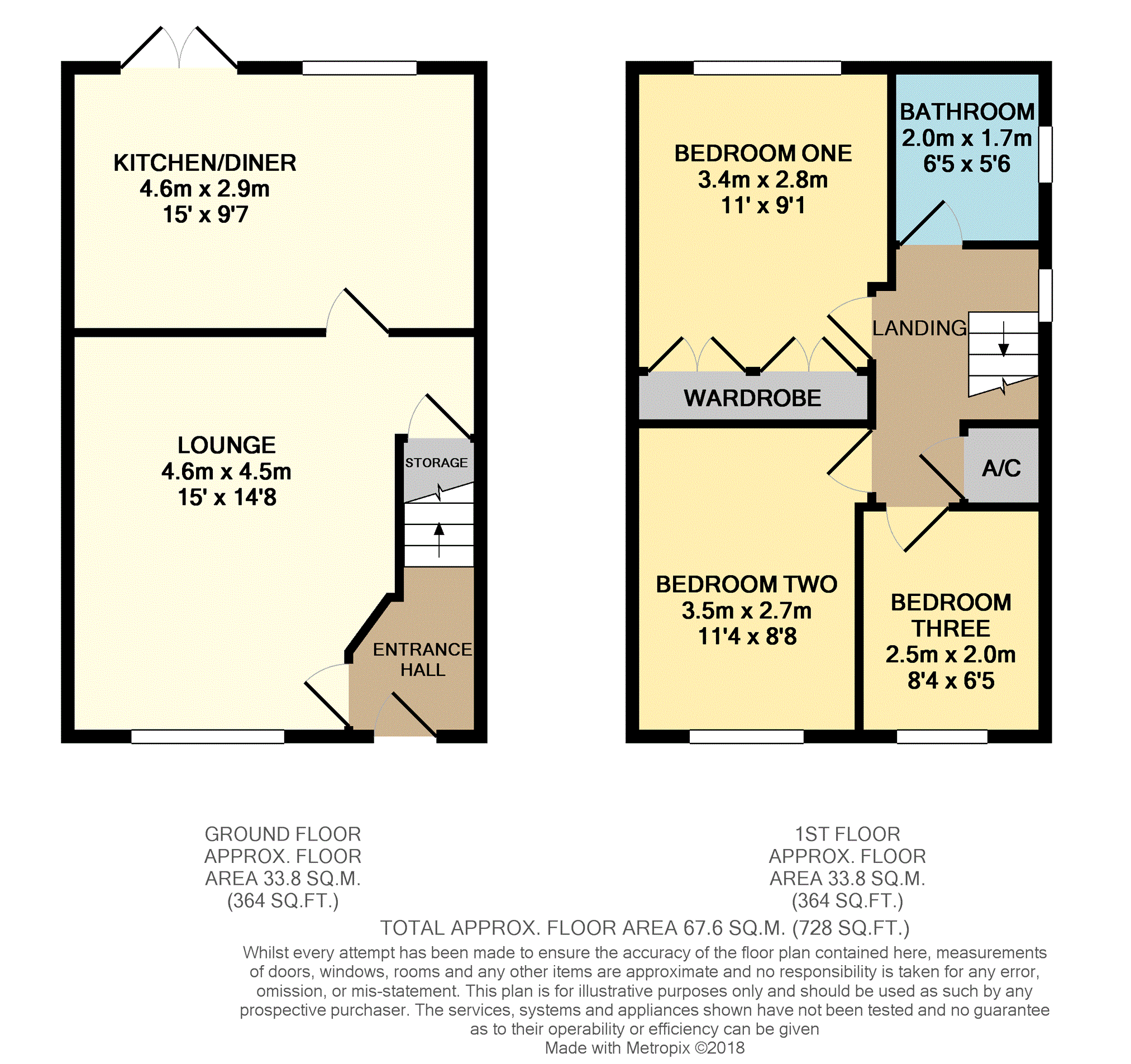 3 Bedrooms Semi-detached house for sale in Bridgelake Drive, Woodfield Plantation, Doncaster DN4