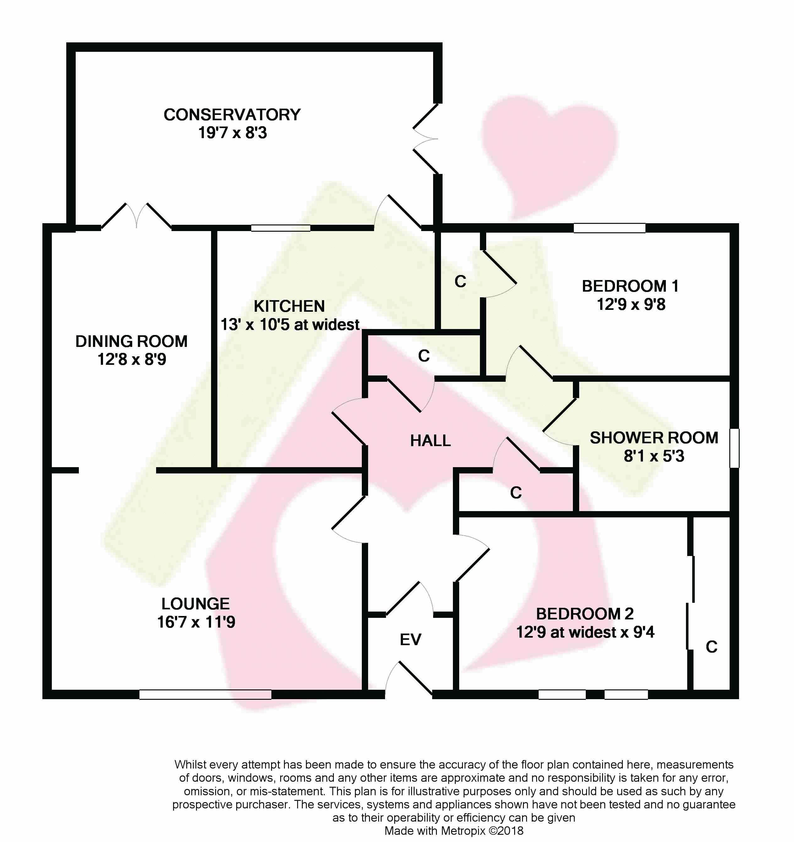 2 Bedrooms Detached bungalow for sale in 5 Cloverhill, Ayr KA7