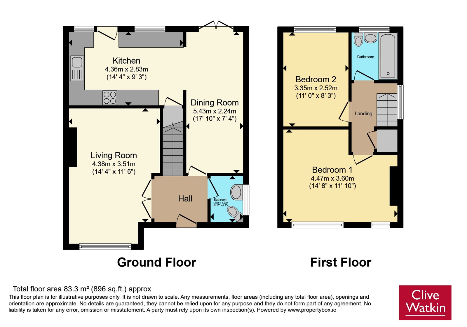 2, Harris Close, Merseyside floorplan