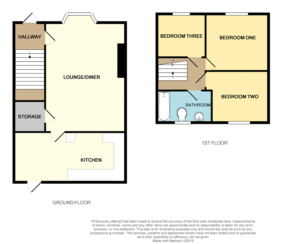 3 Bedrooms Terraced house for sale in Farren Road, Wyken, Coventry, West Midlands CV2