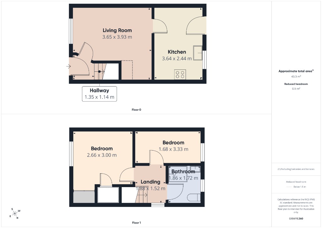 13, Gilberstoun Wynd, Edinburgh floorplan