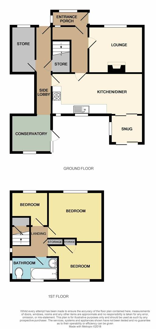3 Bedrooms Semi-detached house for sale in Deer Park Road, Wellington, Telford TF1