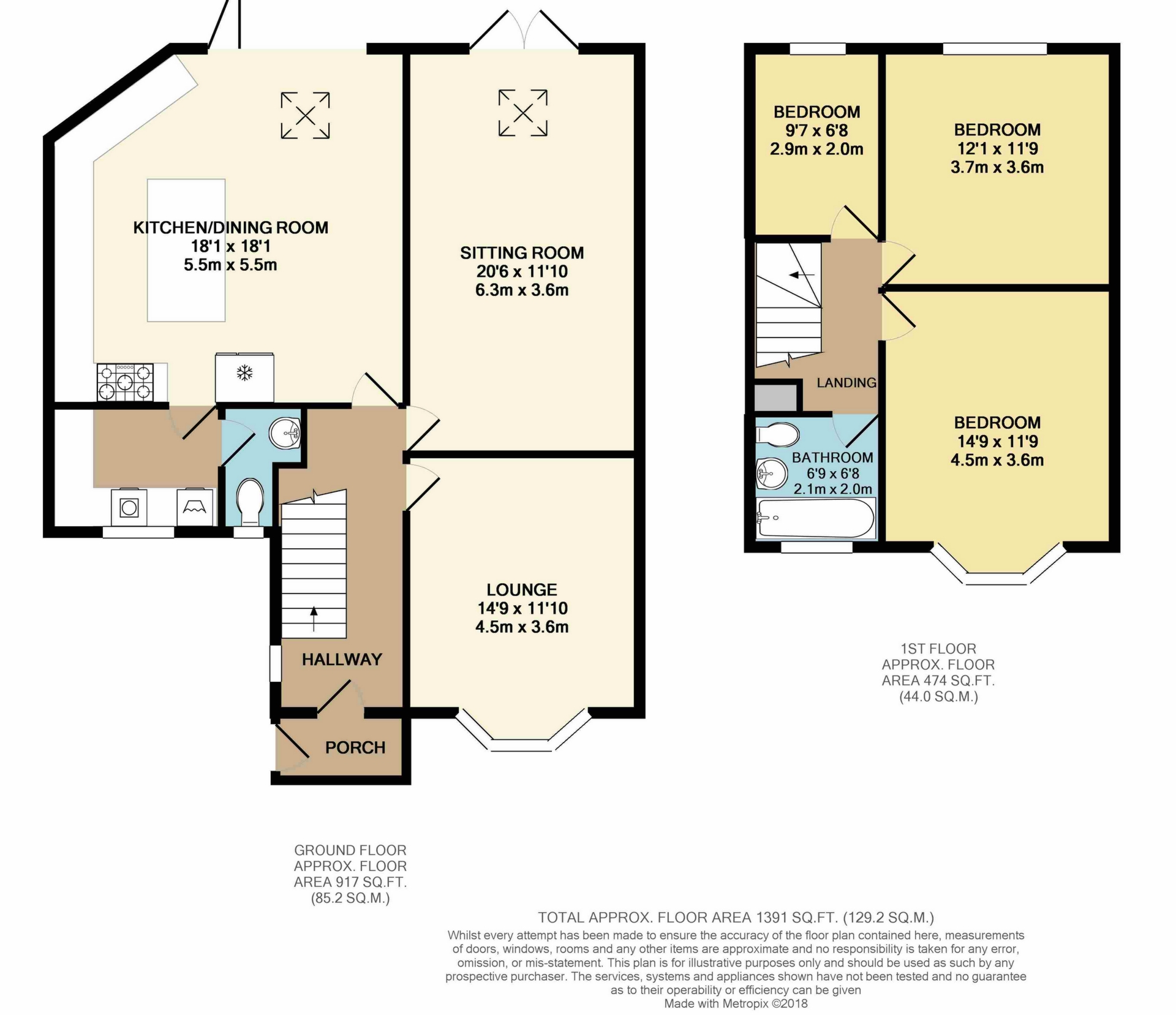 3 Bedrooms Semi-detached house for sale in Sundale Avenue, Prescot L35