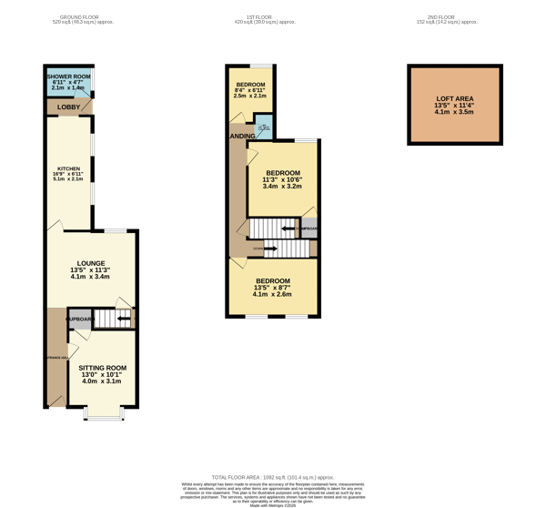 16, Fifth Avenue, West Midlands floorplan