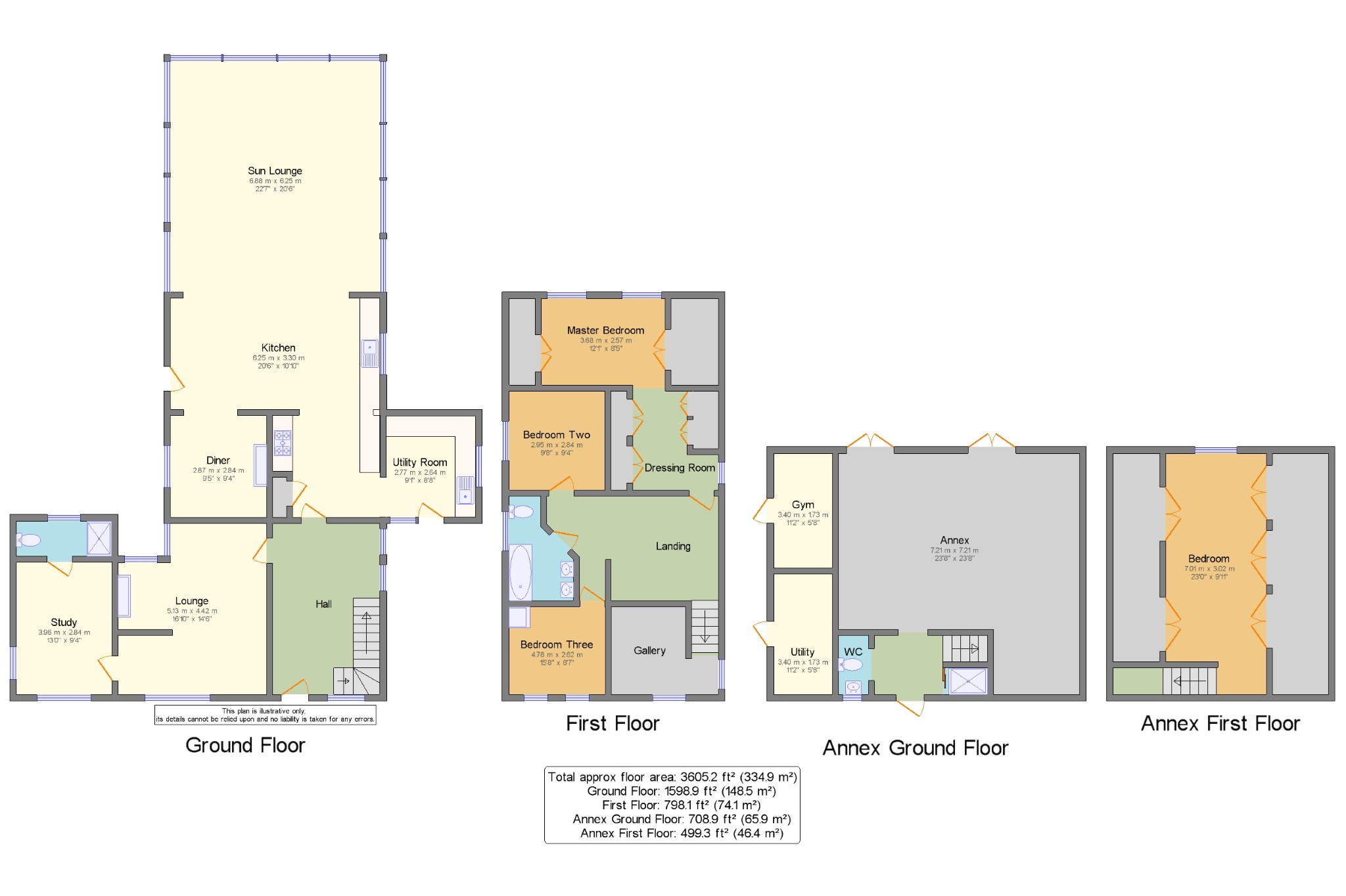 4 Bedrooms Detached house for sale in Faygate, Horsham, West Sussex RH12