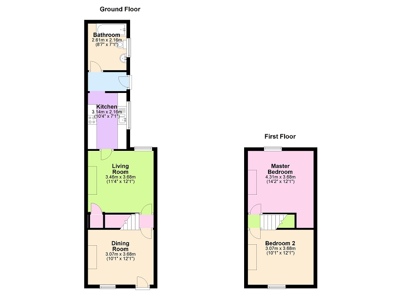 2 Bedrooms Terraced house to rent in Greenall Road, Northwich, Cheshire. CW9