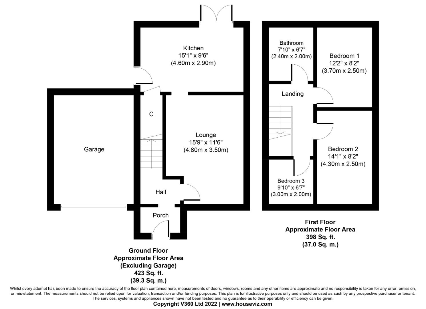 Preston Avenue, Sutton Coldfield B76, 3 bedroom property for sale