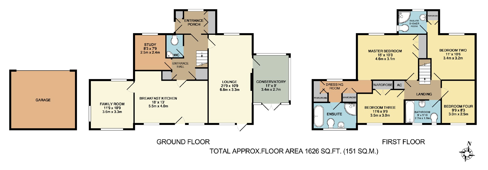 4 Bedrooms Detached house for sale in Rosedale Close, Harrogate, North Yorkshire HG3