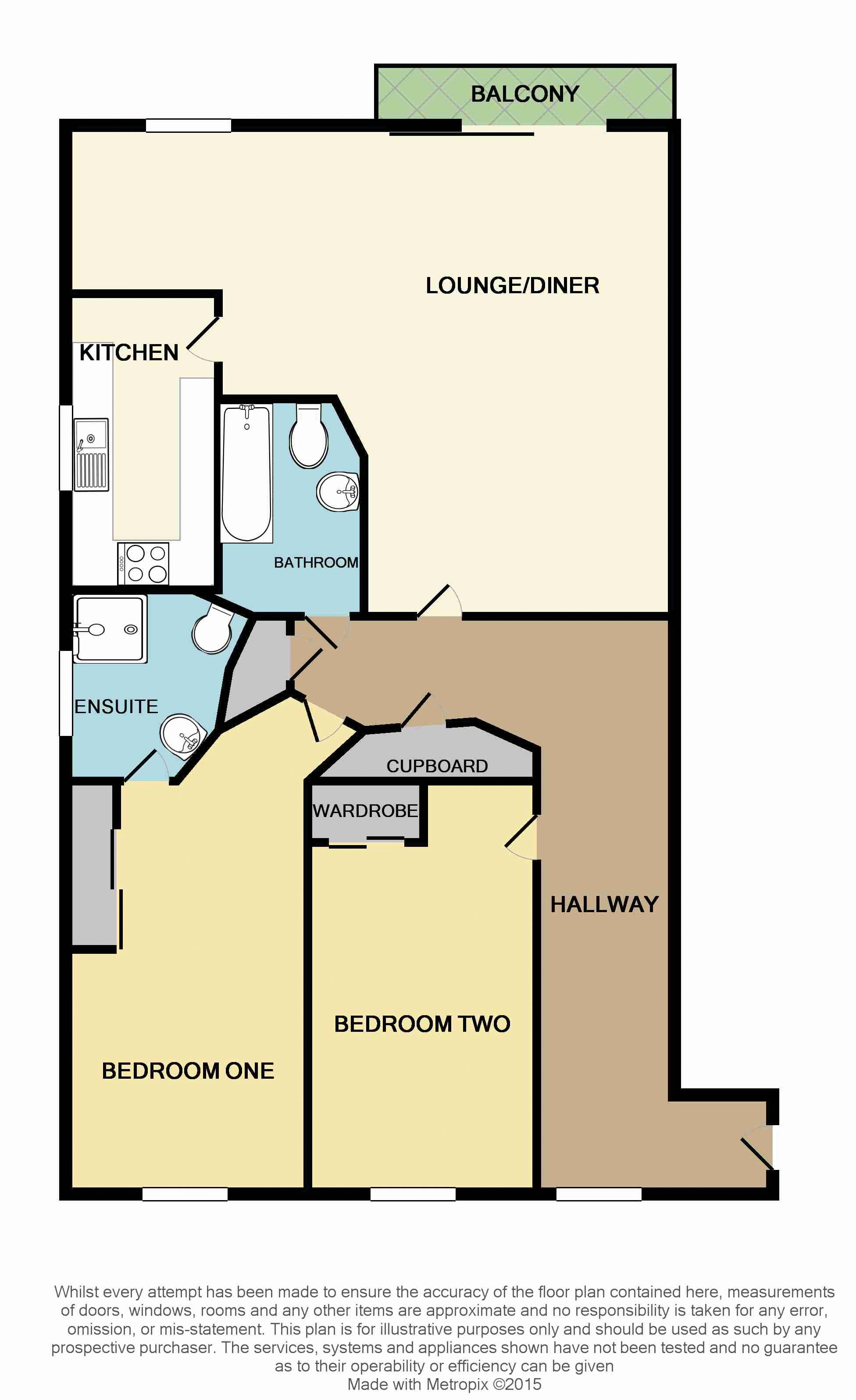 Free property report Flat 6, Riverside Court, 4 Quayside Road