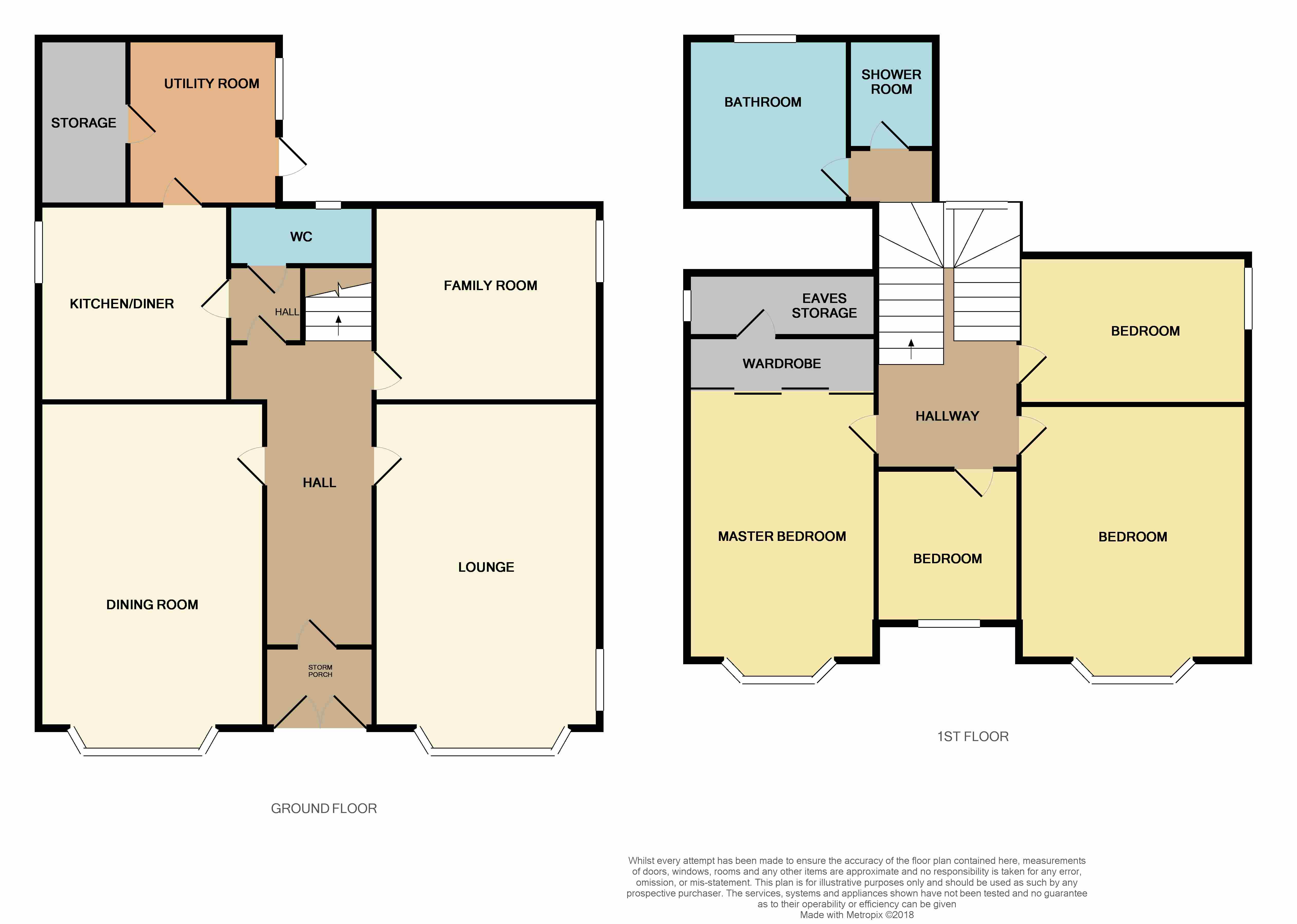4 Bedrooms Detached house for sale in Springwells Avenue, Airdrie ML6