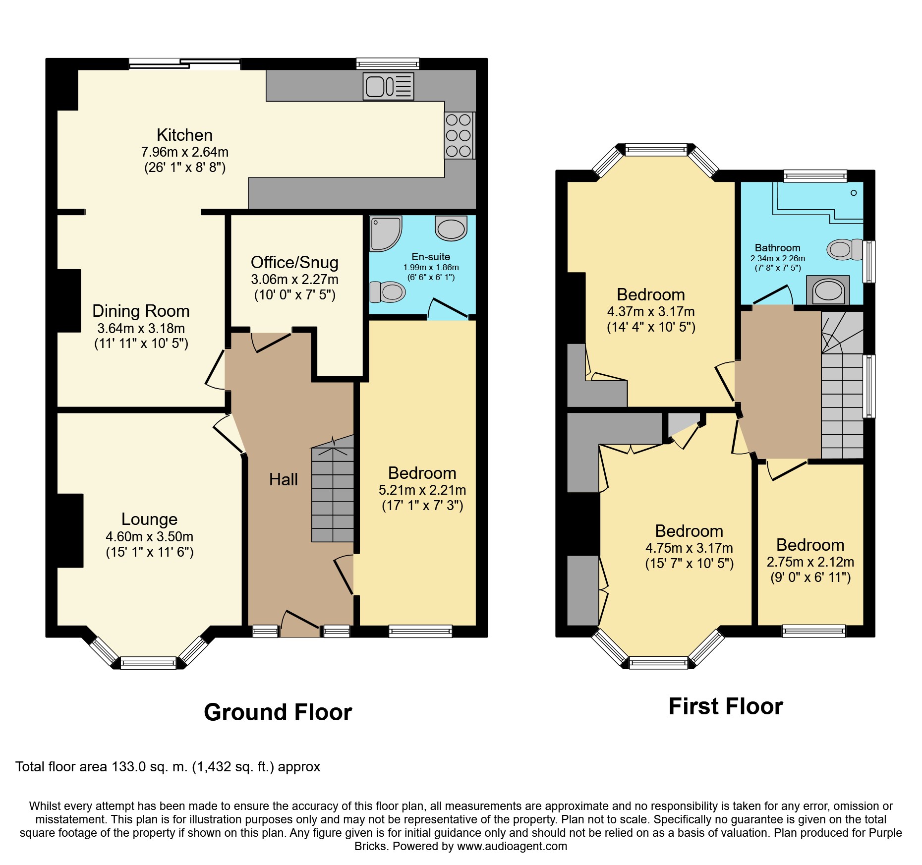 4 Bedrooms Semi-detached house for sale in Rustington Walk, Morden SM4